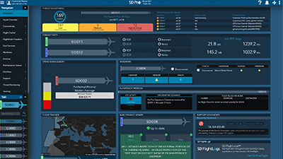 SD Pro Dashboard