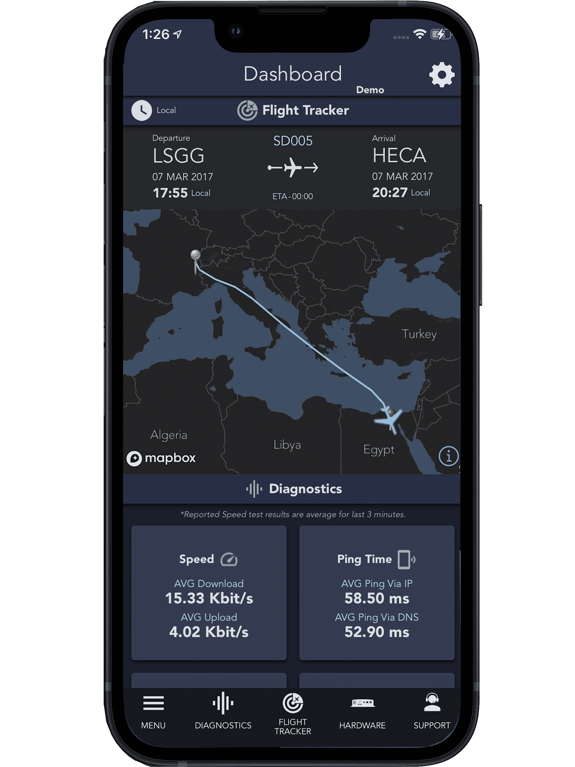 Mobile device showing SD Pro dashboard