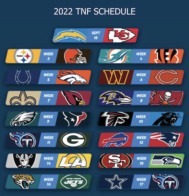 2022 TNF Schedule Matchup