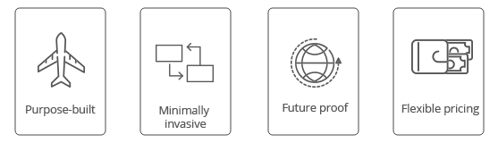 Plane Simple Antennas Icon Set