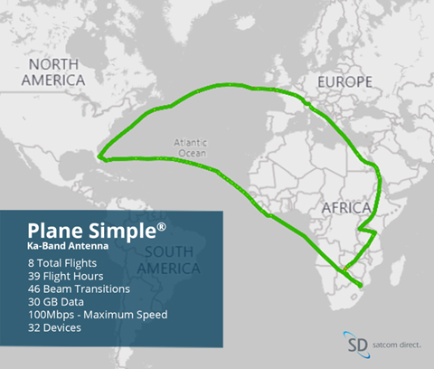 Plane Simple African Flight Map