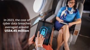 Cybersecurity Blog