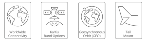 Plane Simple Antenna Carousel Icon Set